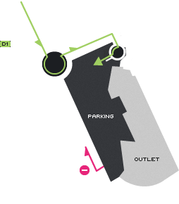 mini map